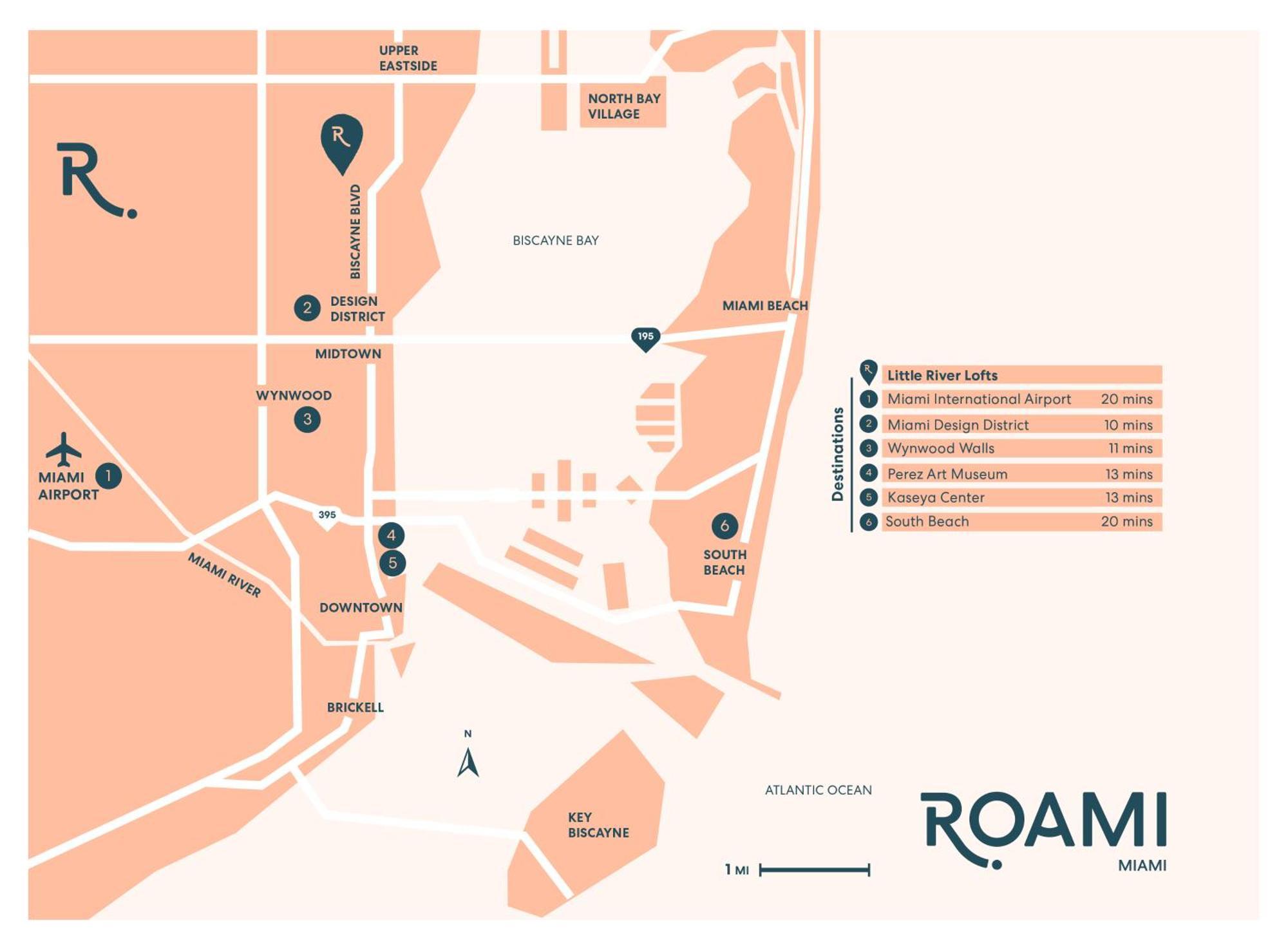 Roami At Little River Lofts ไมอามี ภายนอก รูปภาพ